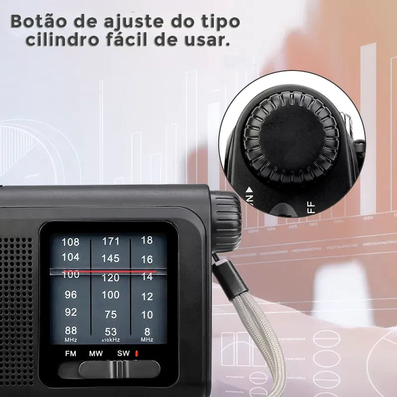 Rádio AM/FM/SW Retrô Portátil