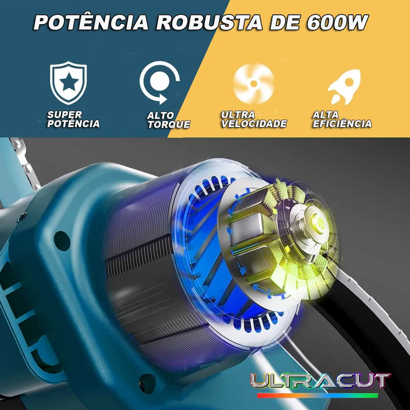 Ultracut™️ - Mini Motosserra Portátil 21Volts